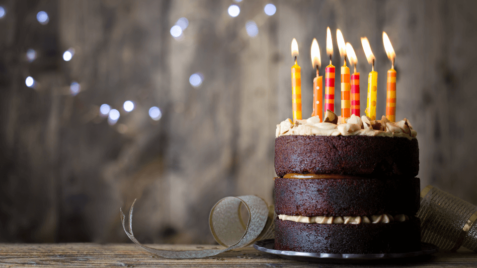 WHY DO WE CELEBRATE BIRTHDAYS? 2 WHY DO WE CELEBRATE BIRTHDAYS?