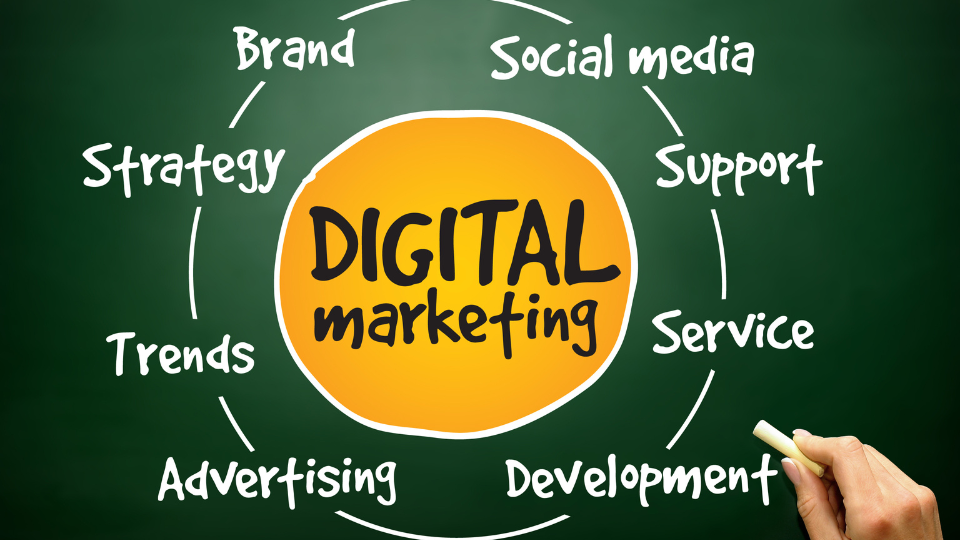 The Top AI Marketing Tools To Get Ahead